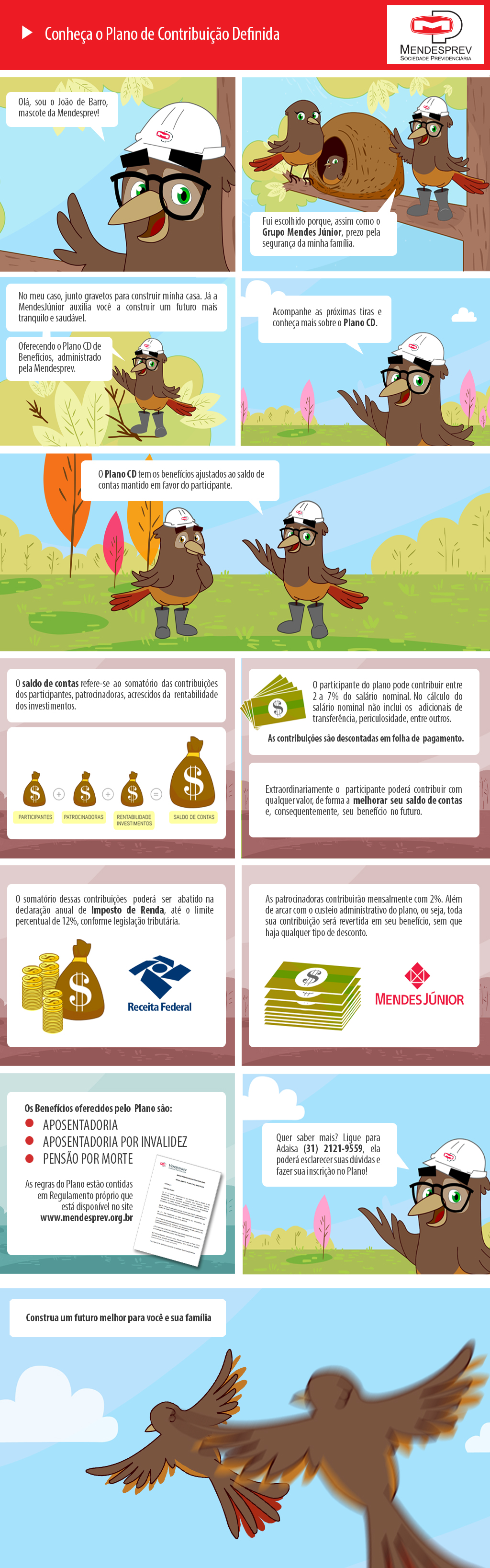001 - Plano de Contribuição Definida